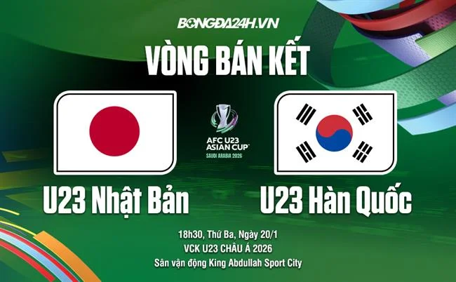 Ưu đãi chào mừng thành viên mới you88 game